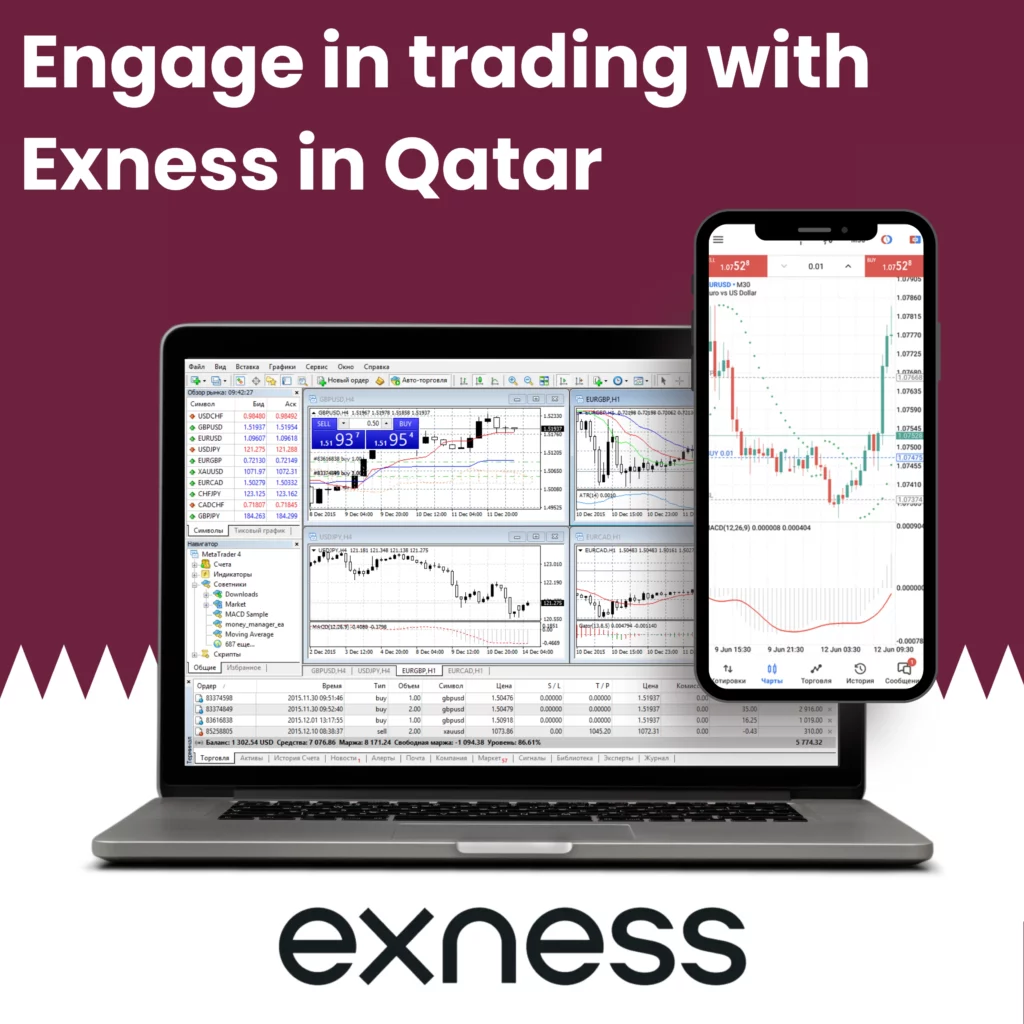 Advanced Exness Trading Broker