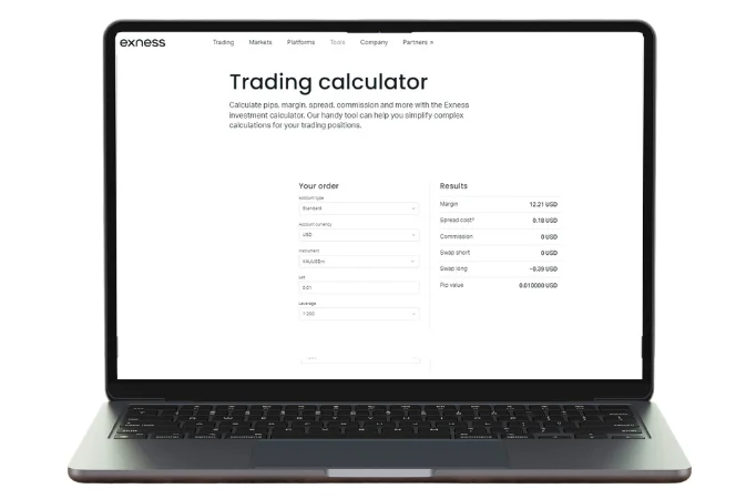 Exness Calculator