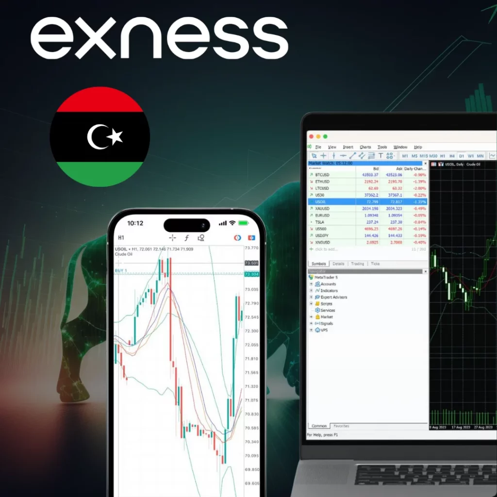 Exness trading platforms for traders in Libya.