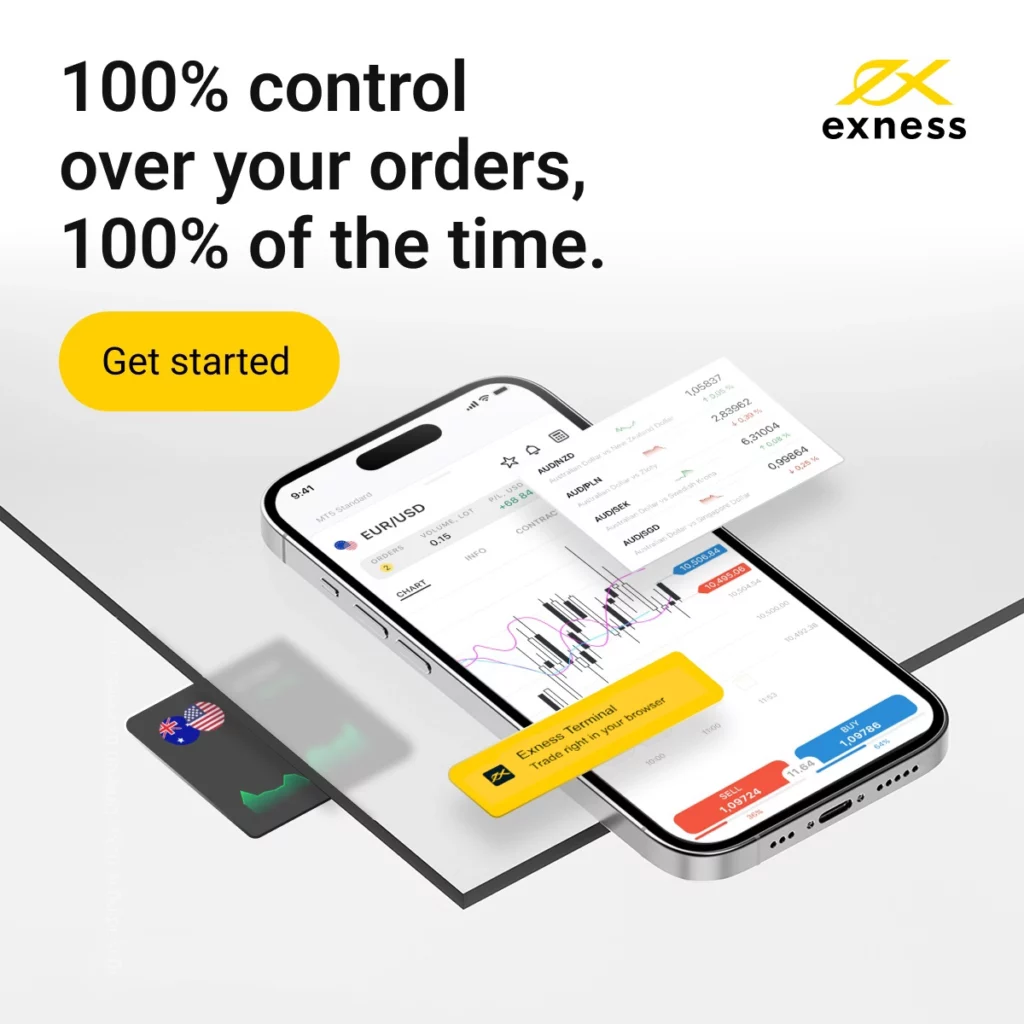 Exness Customer Support