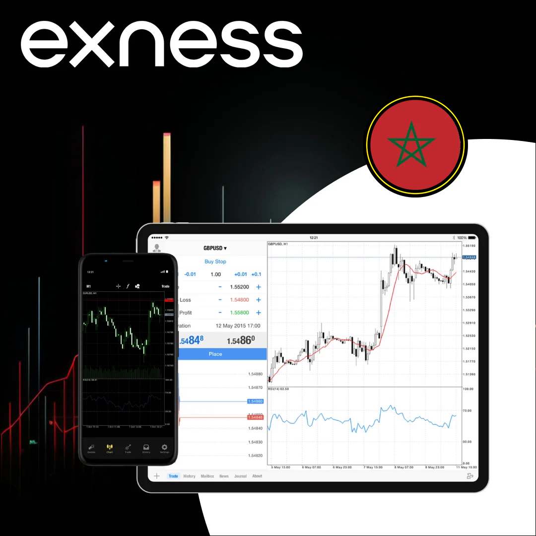 Morocco Exness Trading Broker