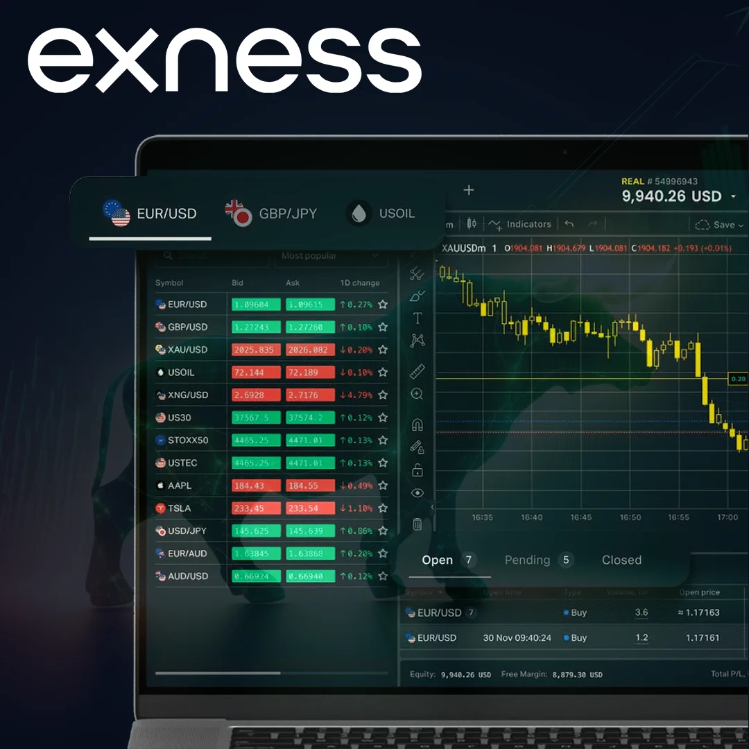 Exness Web Terminal