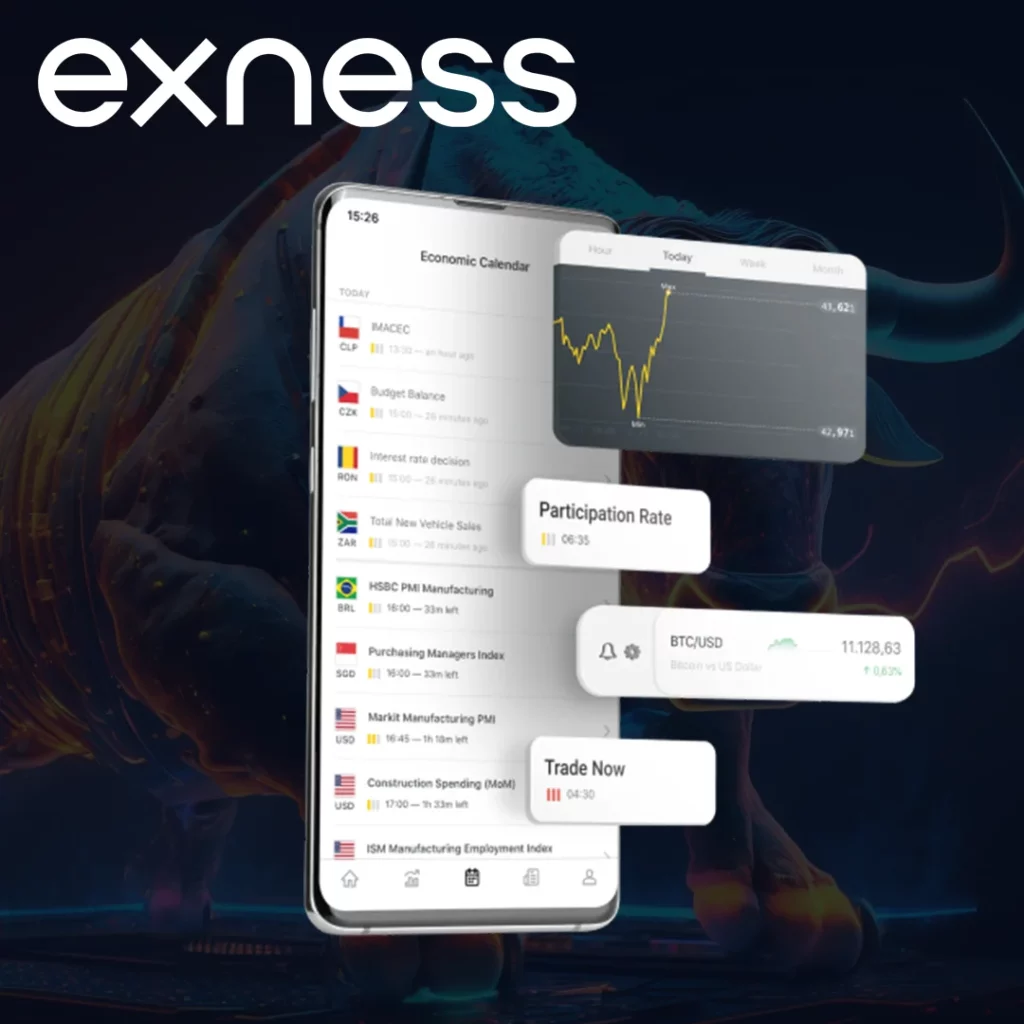 لماذا تختار تطبيق Exness للتداول؟