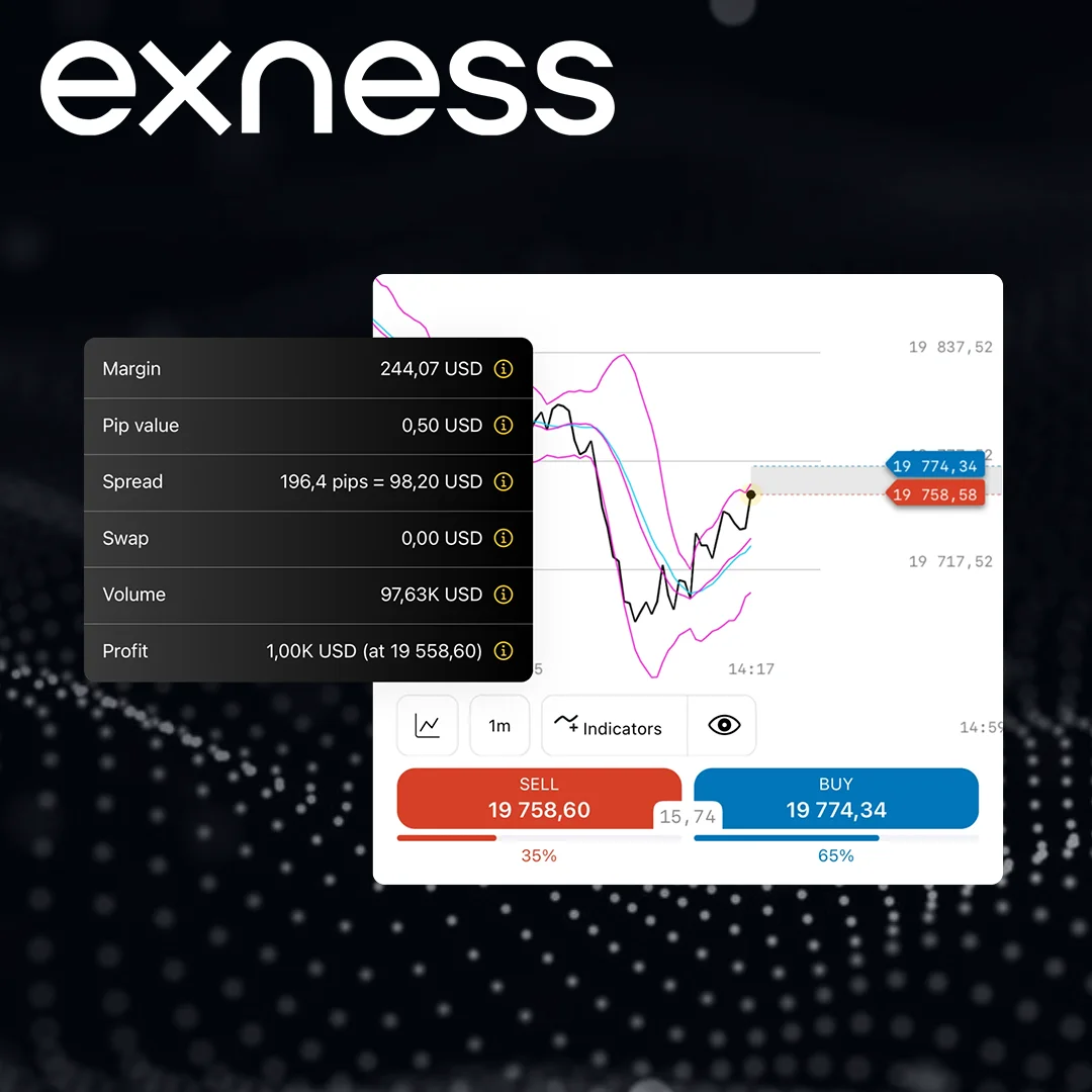 MetaTrader 4