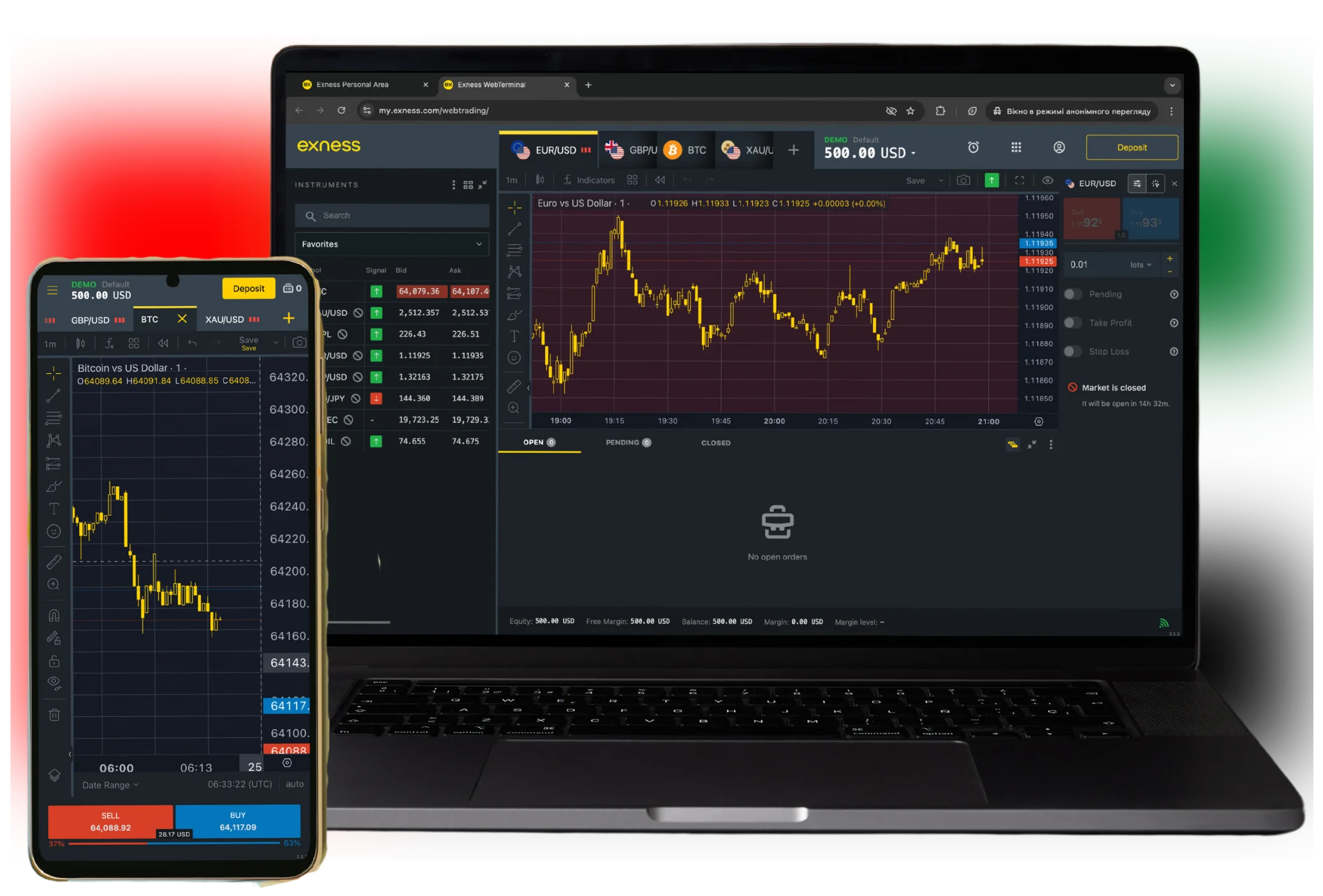 How To Earn $551/Day Using Exness Trading Broker