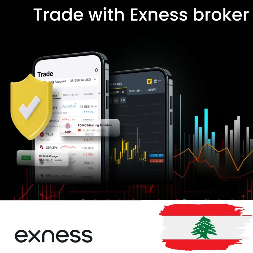 Exness broker in Lebanon