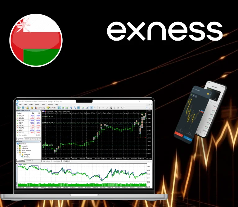 Exness in Oman