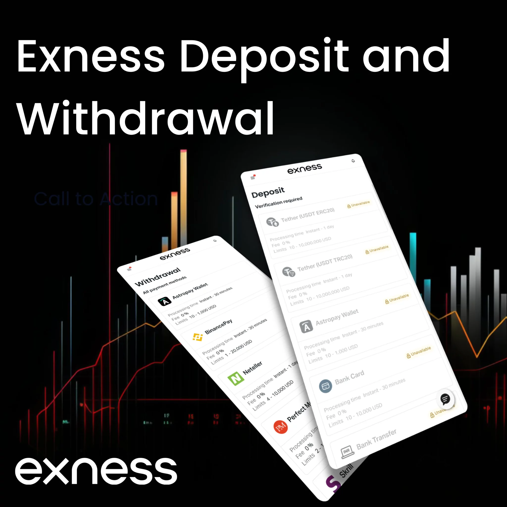 Exness Deposits and Withdrawals