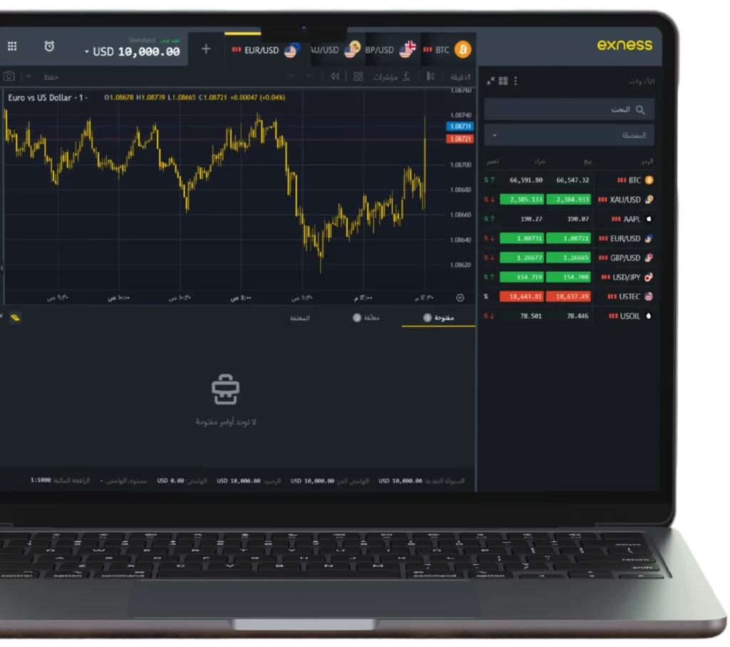 Educational Resources for Mauritanian Traders