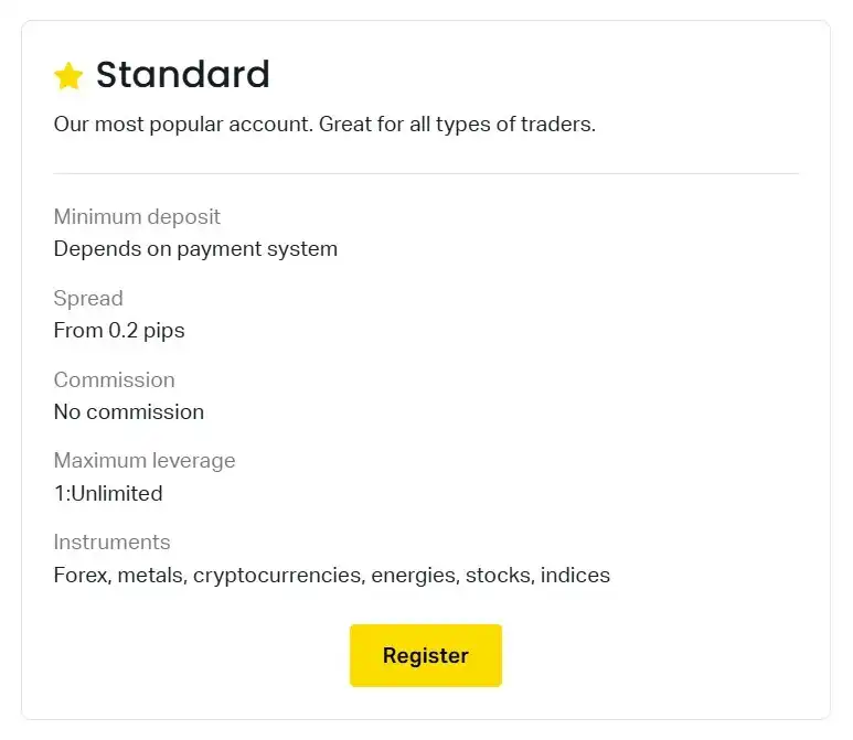 Exness Standard Account