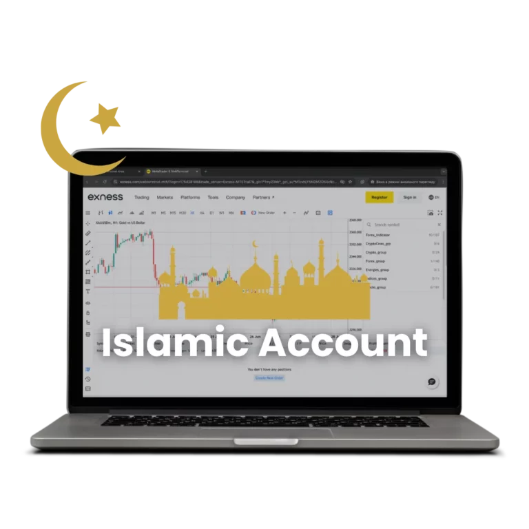 Exness Islamic Account