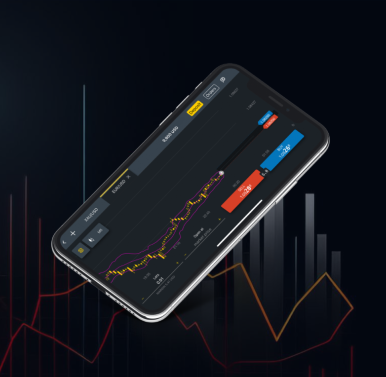 Exness Deposit and Withdrawal