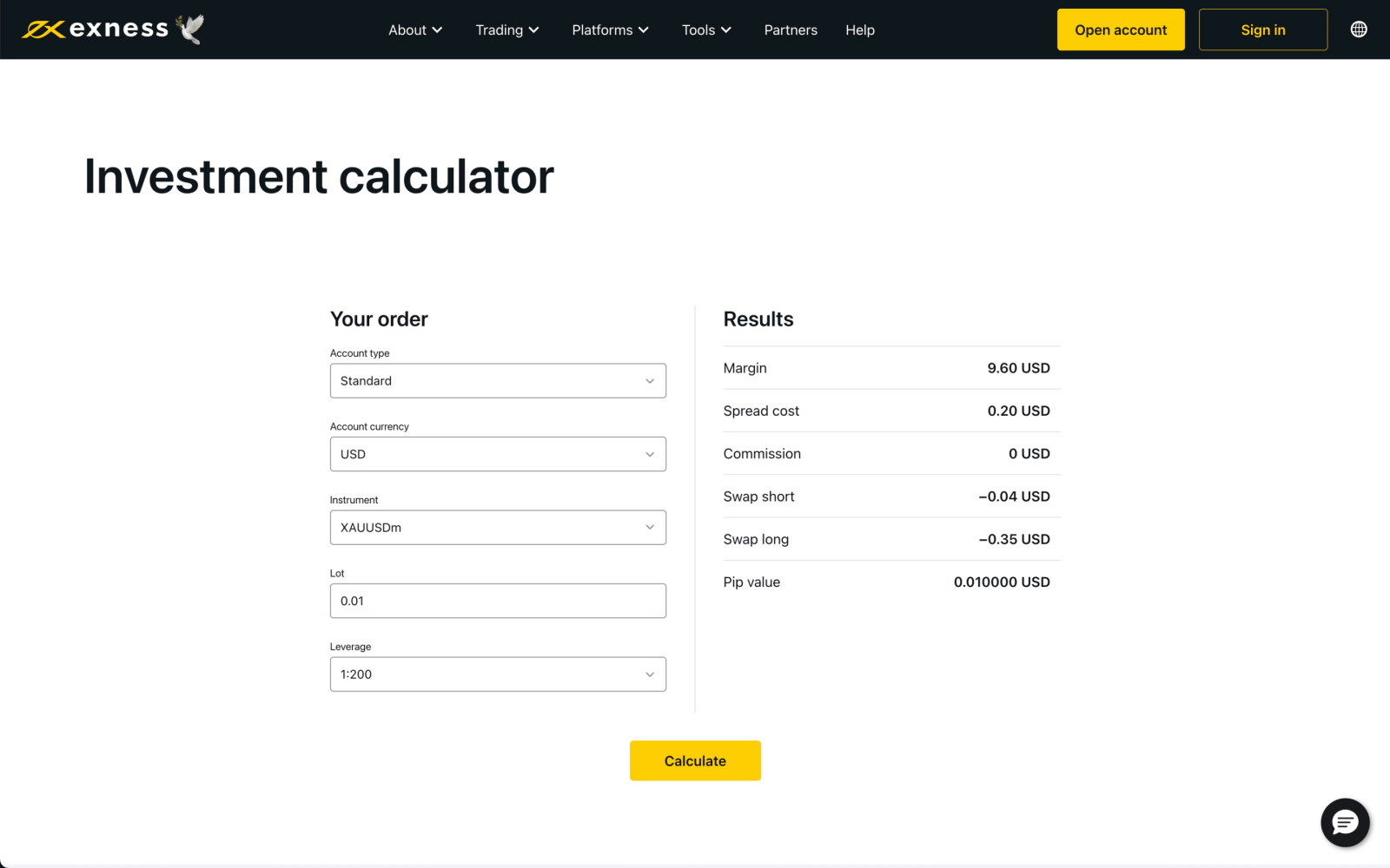 Calculating Profit and Loss