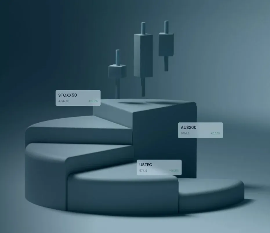 Exness Indicies